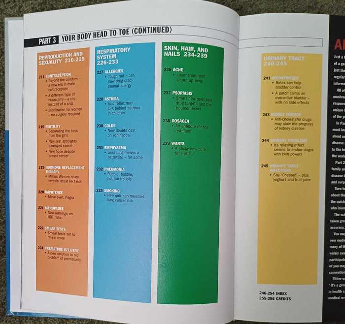 Medical Breakthroughs 2004