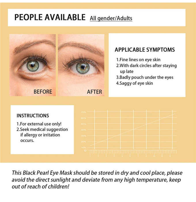 SEOMOU 24K Gold Eye Mask