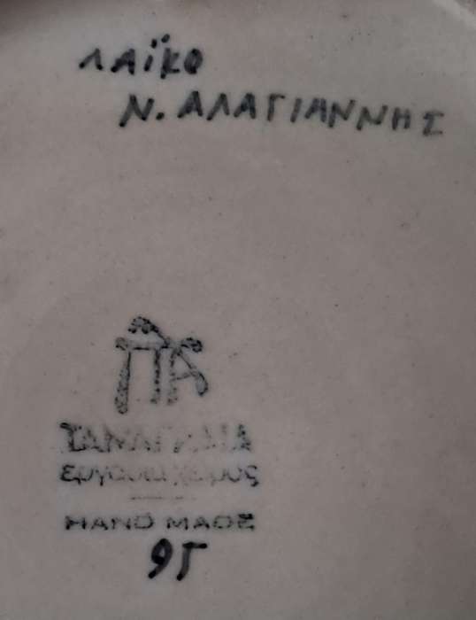 Greek Folk Art Plate