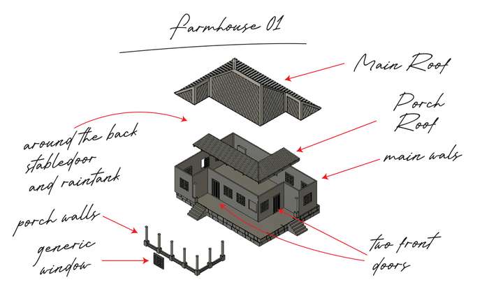 HO Scale 3D Printed SA Farmhouse