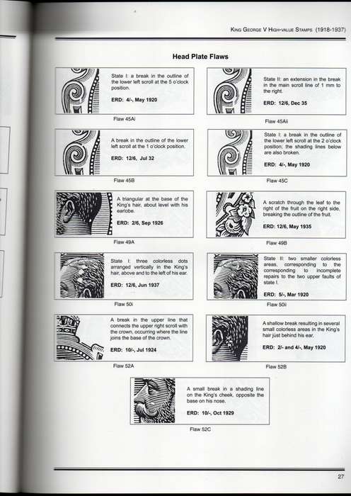 Bermuda Specialized  Catalogue a must have if you are interested in Bermuda philately. (193 pages)
