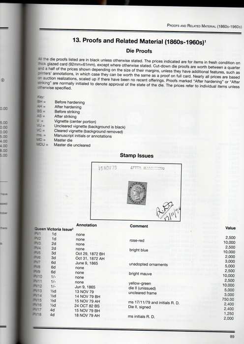Bermuda Specialized  Catalogue a must have if you are interested in Bermuda philately. (193 pages)