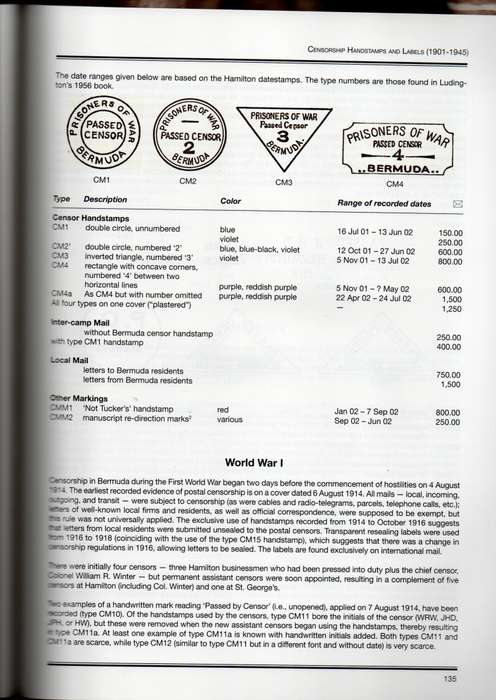 Bermuda Specialized  Catalogue a must have if you are interested in Bermuda philately. (193 pages)