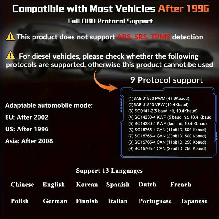 Professional Engine Fault Code Diagnostic Scan Tool for OBD II Protocol Cars | V100 OBD2 Scanner
