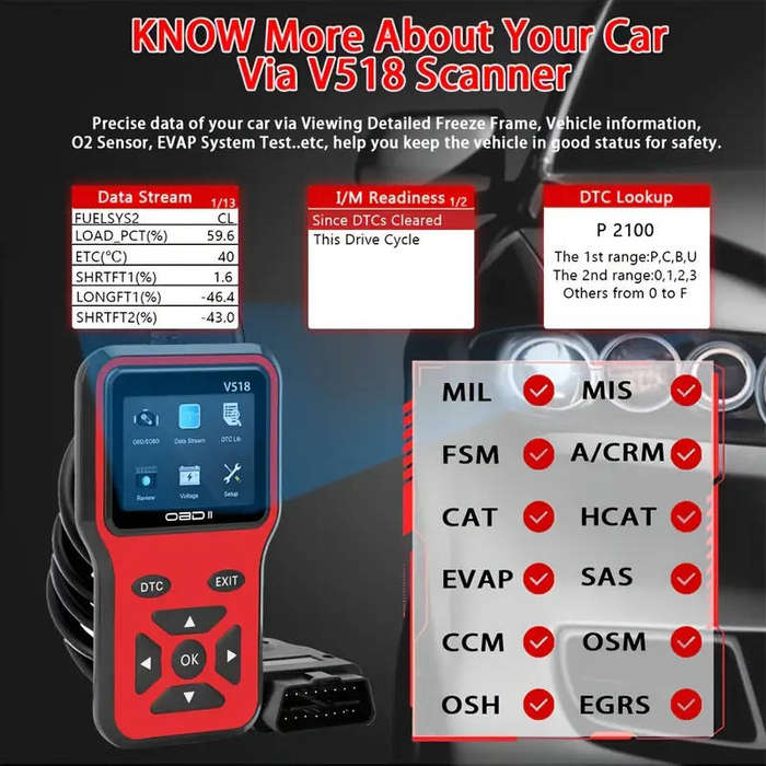Universal OBD II CAN Diagnostic Tool - Advanced Scanner for Car Engine Fault Codes - Read And Erase
