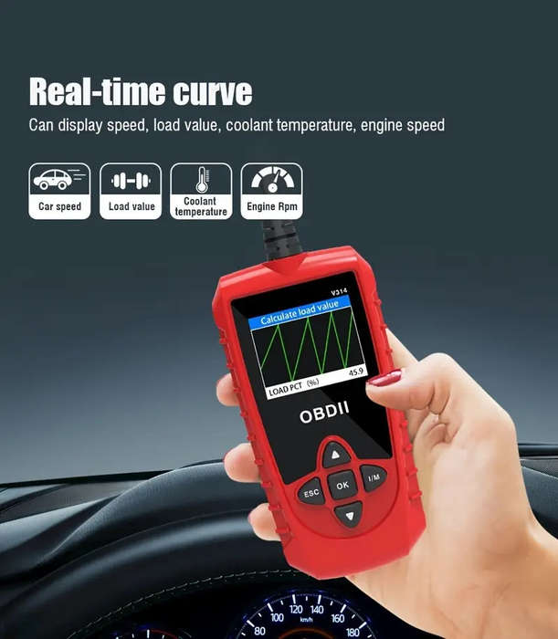 Compact And Exquisite Diagnostic Tool for Car Fault Diagnosis