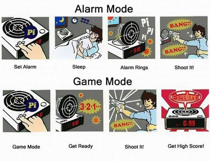 Lock N' Load Gun Target Alarm Clock Green