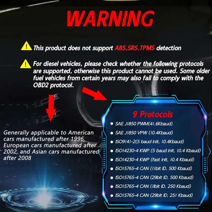 OBD II Color Car Fault Detector Code Reader OBD2 Scanner Diagnostic Tool Car V119