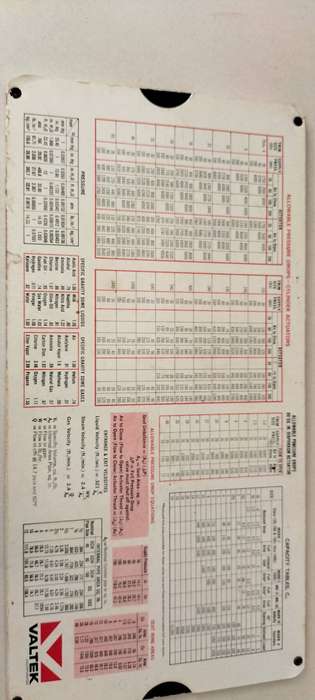 Vintage Valtek Control Valve Calculator