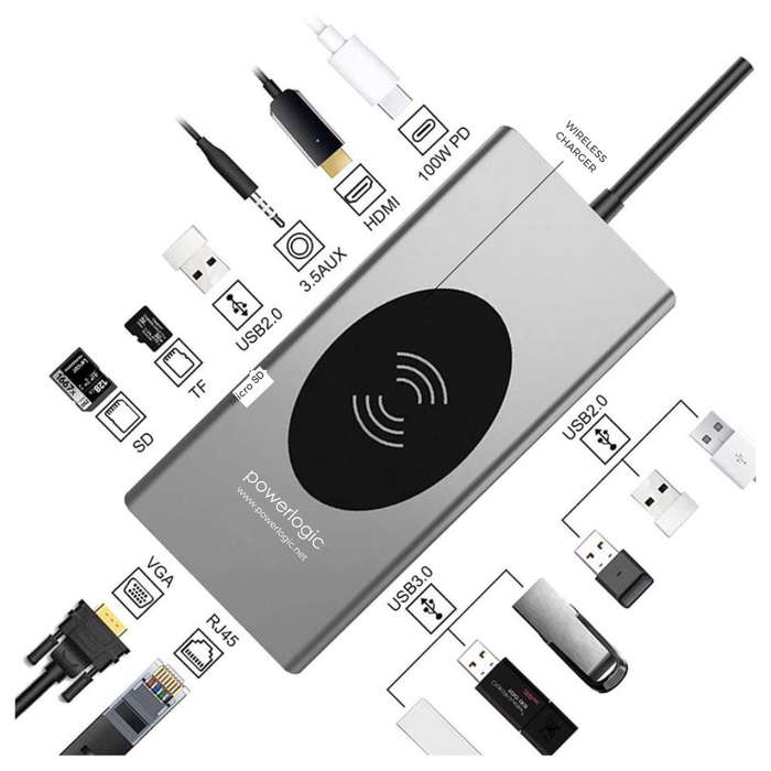 USB-C Multi-Function Docking Station (15-in-1 Hub with 15W Wireless Charger)