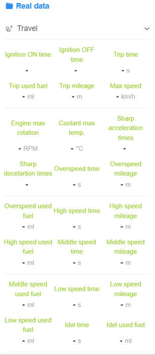 4G / LTE GPS CAR TRACKER with App or PC Monitoring Supports Remote Power Outage and Electronic Fence