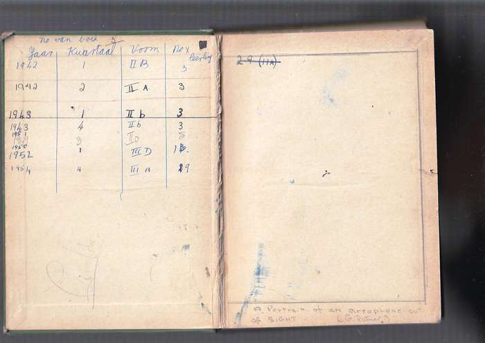 Die Springbok - ID du Plessis se rugby reeks - 1938 uitgawe