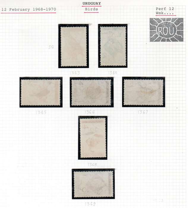 Uruguay 1968 birds set of (x8) umm - as per scans - SG1363-69. CV GBP 27+