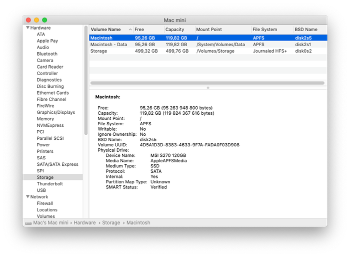 Apple Mac Mini (Late 2012) FREE SHIPPING!