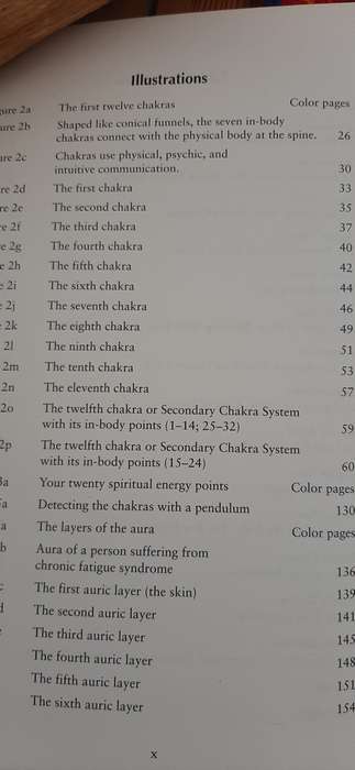 NEW CHAKRA HEALING - CYNDI DALE
