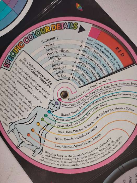 COLOUR THERAPY DECODER
