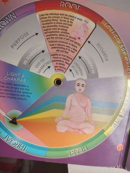 CHAKRA DECODER