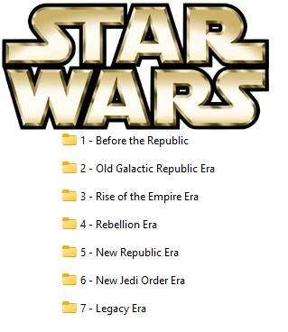 Star Wars eBooks