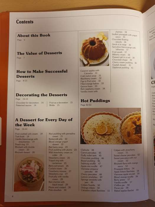 Delicious Desserts : Annette Wolter  (Hardcover)