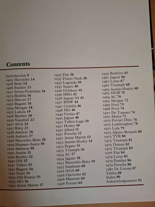 Classic Car Guides - Sports Cars : Doug Nye  (Paperback)