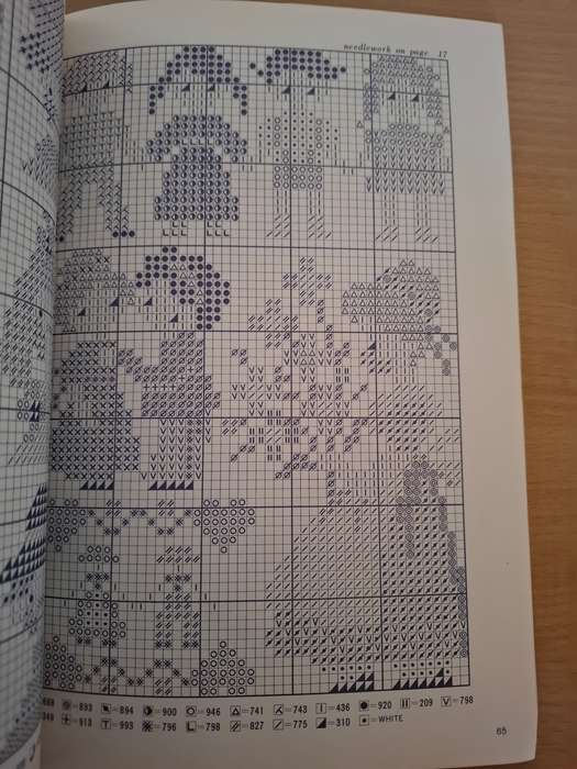 Cross Stitch Designs (Paperback)