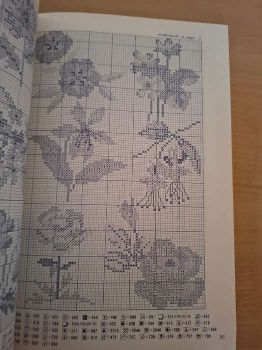 Cross Stitch Designs (Paperback)