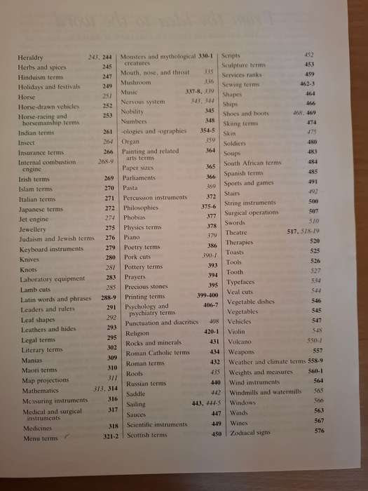 Reader`s Digest Reverse Dictionary - How to find the words on the tip of your tongue (Hardcover)