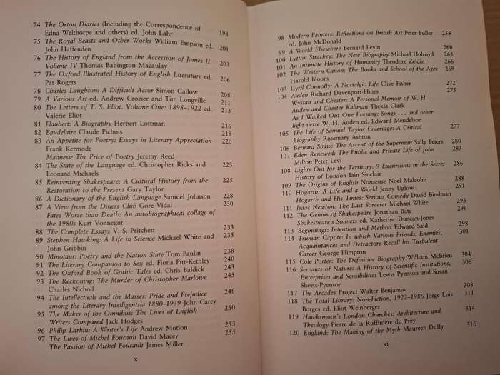 Peter Ackroyd - The Collection - Journalism, Reviews, Essays, Short listed Stories, Lectures