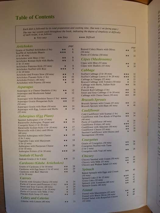 Classic French Kitchen - Seasonal Ways with Vegetables (Paperback)