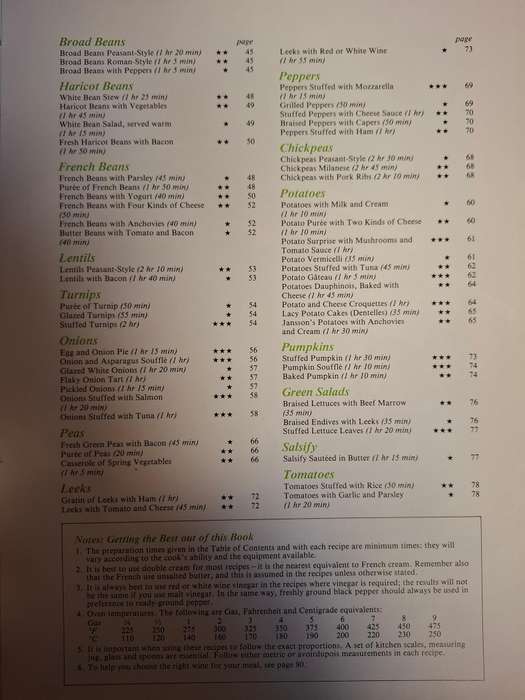 Classic French Kitchen - Seasonal Ways with Vegetables (Paperback)
