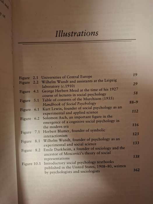 The Roots of Modern Social Psychology : Robert M. Farr  (Paperback)