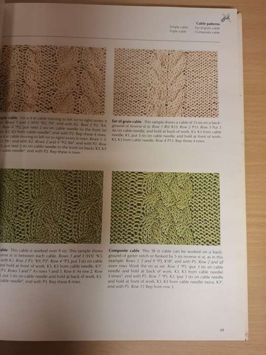 The Complete Stitch Directory (Knitting, crochet, embroidery, needlepoint) Hardcover