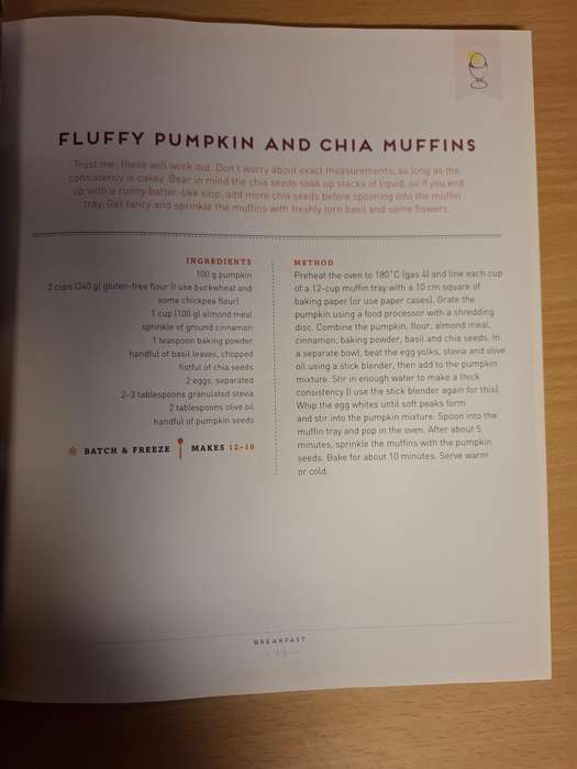 I Quit Sugar : Sarah Wilson - Your 8-Week Detox Programme and Cookbook  (Paperback)