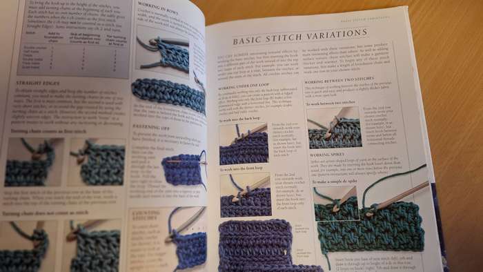 Step-By-Step Needlecraft (Applique, Crochet, Needlepoing, Embroidery, Patchwork, Smocking)