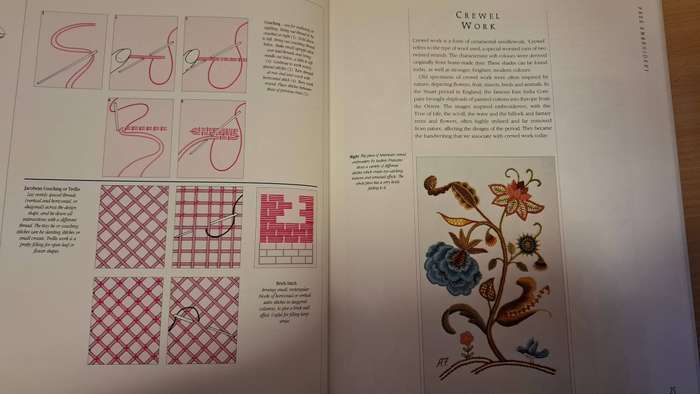 An Introduction to Embroidery : Anna Griffiths  (Hardcover)