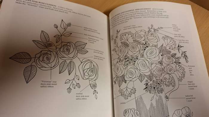 Creative Ribbon Embroidery : Salli van Rensburg  (Paperback)