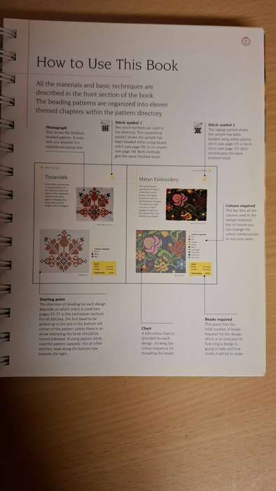 The Beader`s Bible - Over 300 great charts for beadweavers : Claire Crouchley (Hardcover)