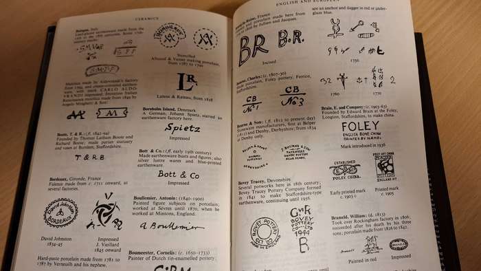 A Dictionary of Marks - The Identification Handbook for Antique Collectors: M. Macdonald-Taylor