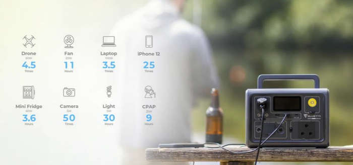 Bluetti EB3A 600W Portable Power Station 268WH SA Socket