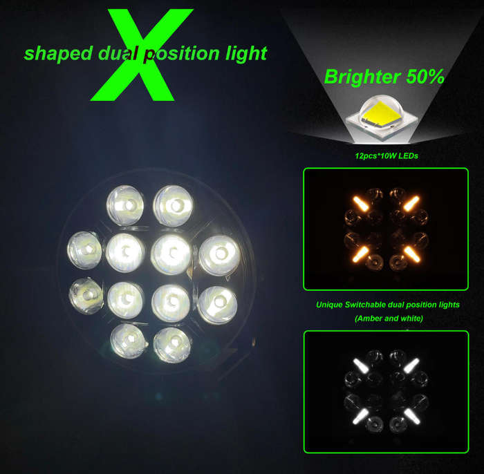 7 inch 60w 5d Led 4x4 Offroad Spot Light