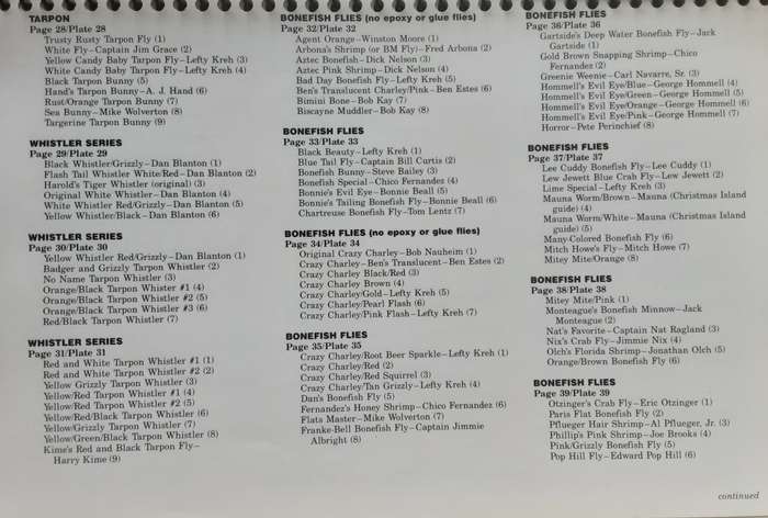 Salt Water Fly Patterns compiled by Lefty Kreh