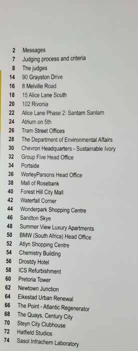 SAPOA Innovative Xcellence  in Property Development 2015
