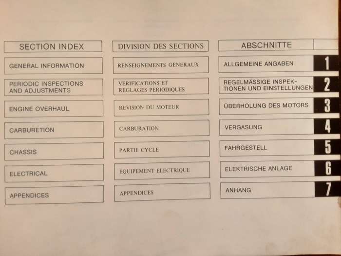 Yamaha DT250B / 400B Service Manual
