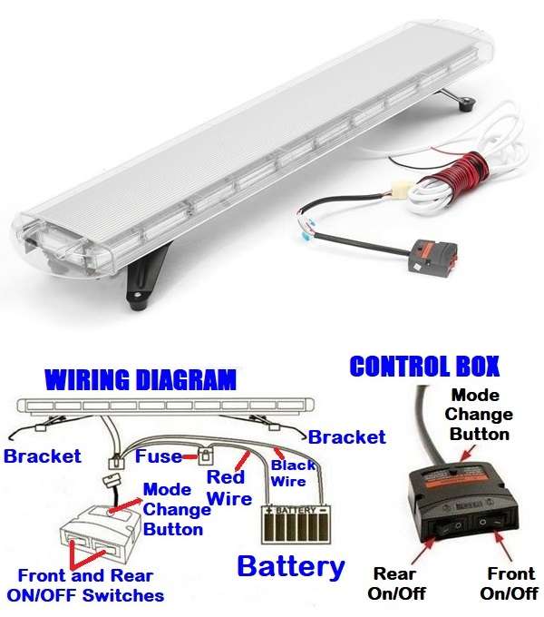 LED Security Vehicle Roof Top Emergency Hazard Warning Flash Strobe Light Bar. Collections Allowed.