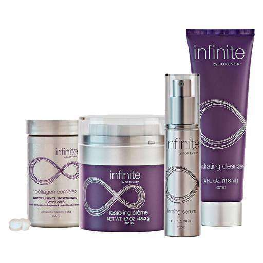 Forever infinite Skincare Kit