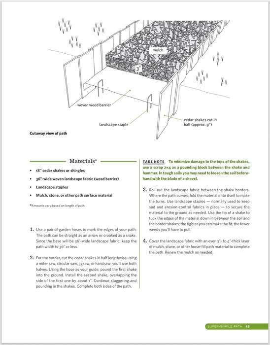 The Backyard Homestead Book of Building Projects PDF EBOOK