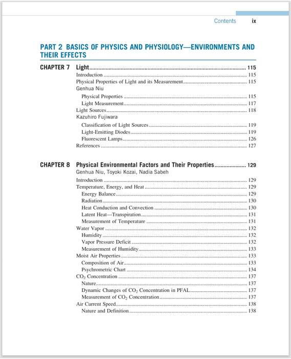 Plant Factory PDF EBOOK