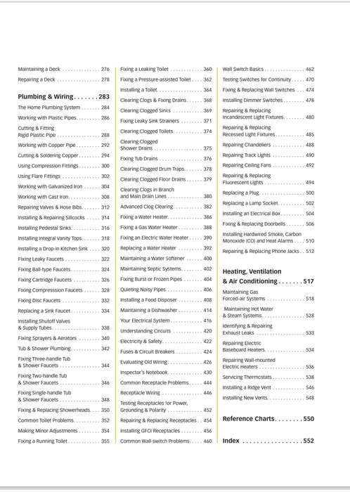 BLACK & DECKER The Complete Photo Guide to Home Repair Projects PDF EBOOK