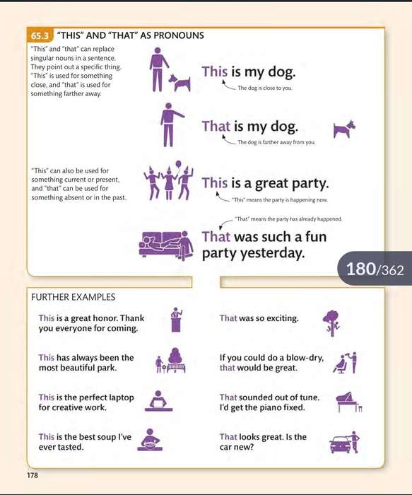 English for Everyone PDF EBOOK