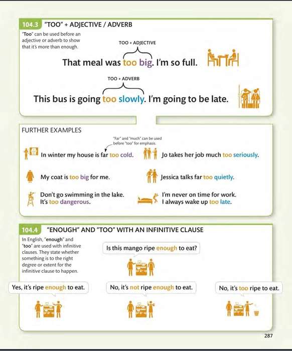 English for Everyone PDF EBOOK